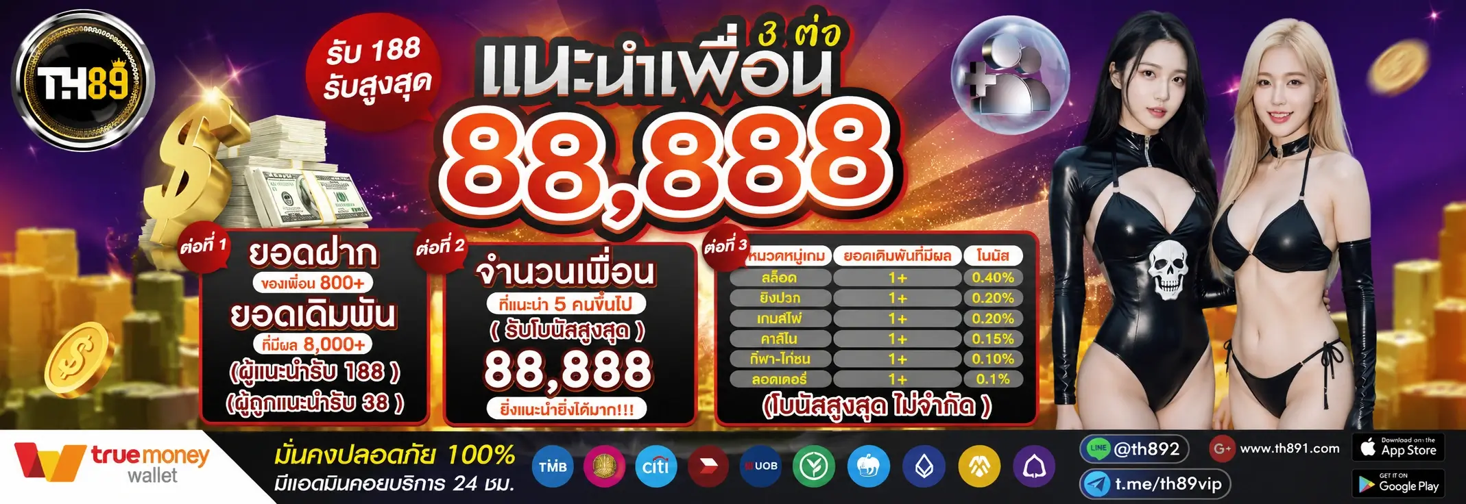 โปรโมชั่น luca198 3