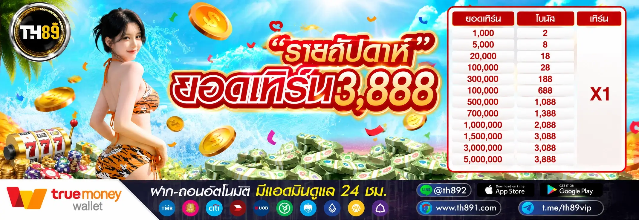 โปรโมชั่น luca198 1